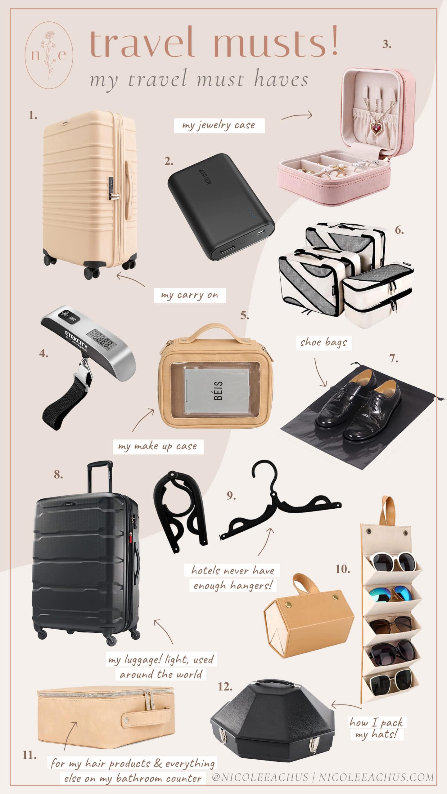 Travel sample must-haves